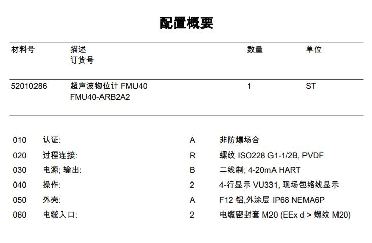 配置表